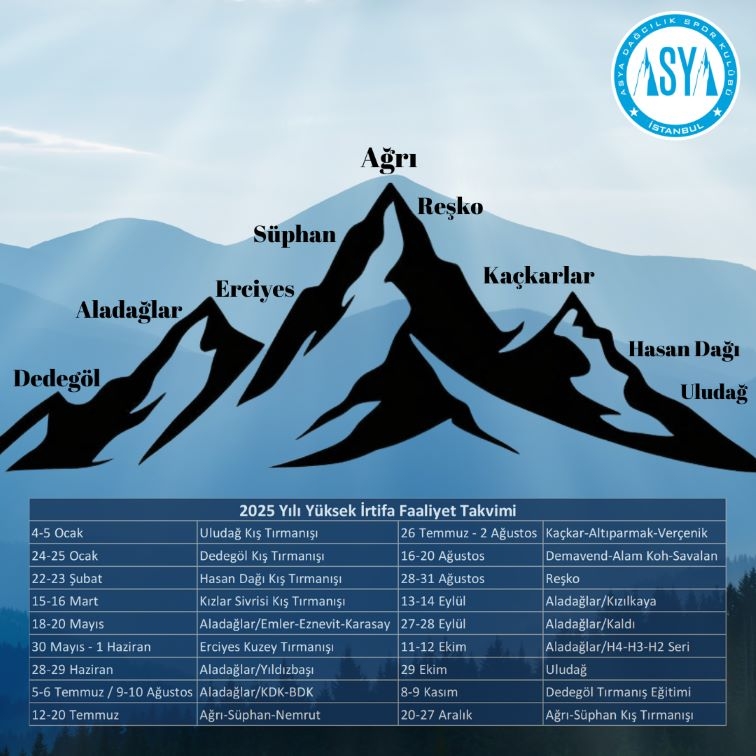 2025 YILI FAALİYET PROGRAMI
